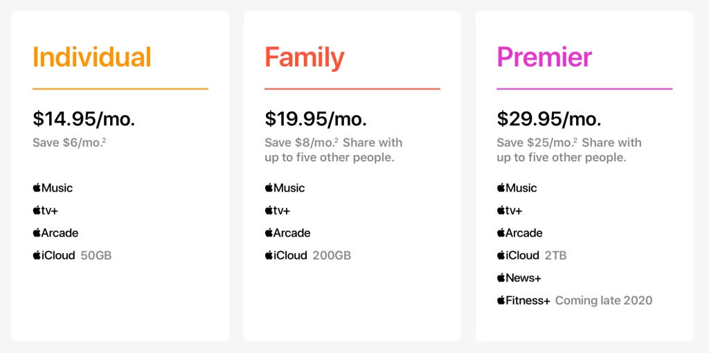 Spotify Raises U.S. Premium Subscription Prices